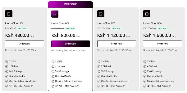 hostafrica linux cloud vps plans c1 to c4 pricing in kenya